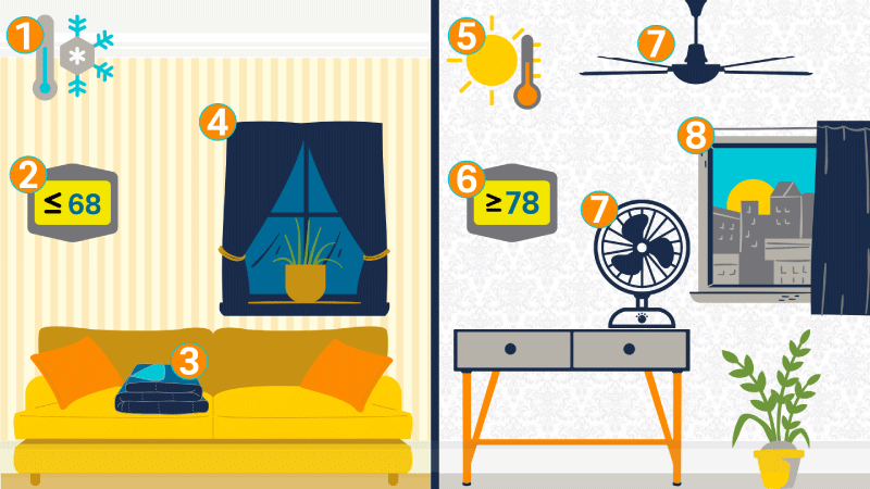 heating and cooling tips graphic
